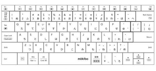 mokiboのキー配列