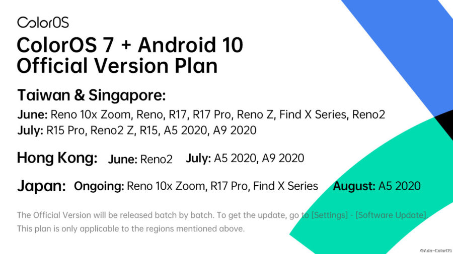 Android 10およびColorOS 7にアップデートされるOPPOスマートフォンのリスト