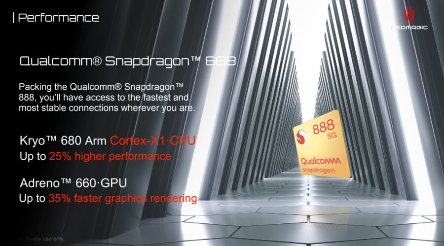 Snapdragon 888を採用