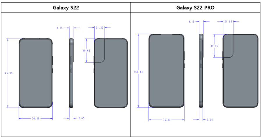 Galaxy S22とS22 Proの設計図