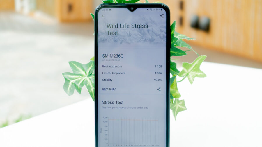 Galaxy M23 5GのD Mark(Wild Life Stress Test) のスコア